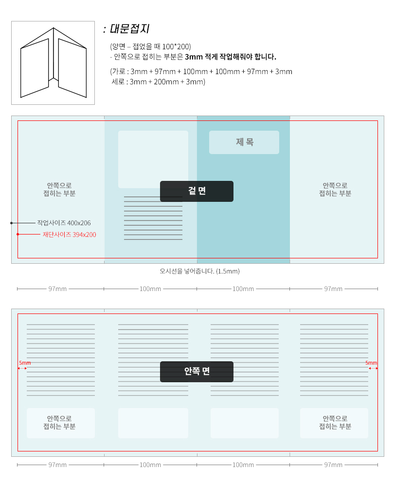 대문접지리플렛